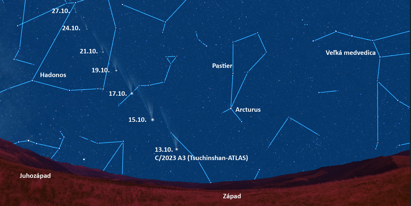 Kométa C/2023 A3 (Tsuchinshan-ATLAS)